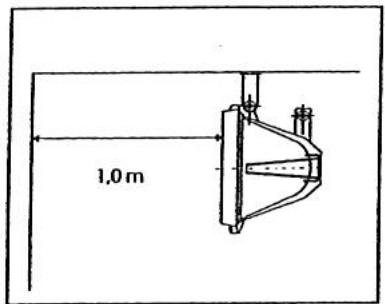 S.PLUS REH 1300 E - II - installation / raccordement - 5