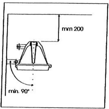 S.PLUS REH 1300 E - II - installation / raccordement - 3