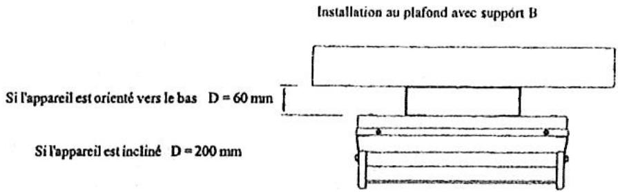 S.PLUS REH 3000 - II - installation / raccordement - 4