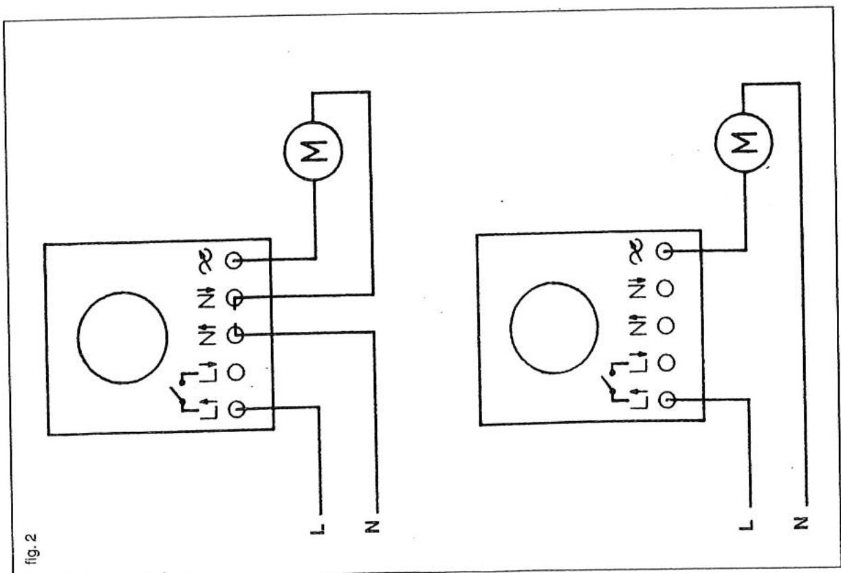 S.PLUS REM 100 - Caractéristiques techniques : - 1