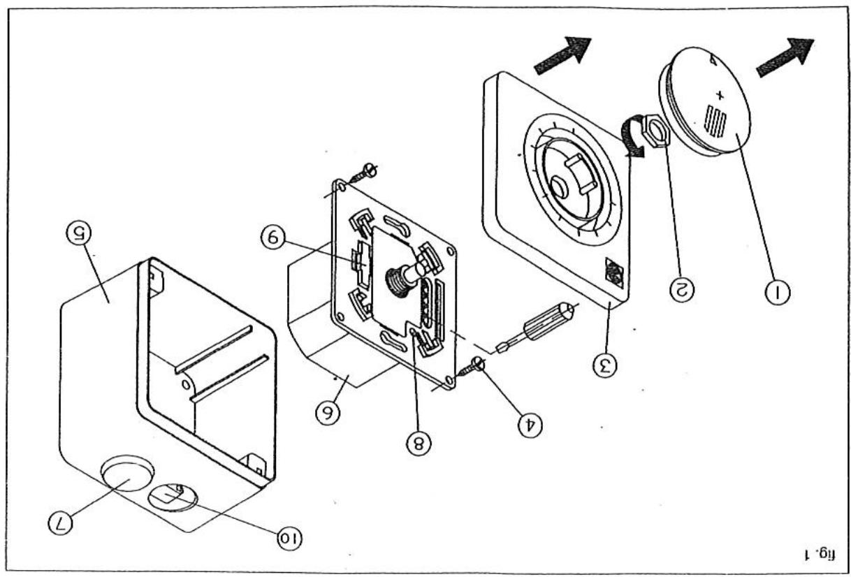 S.PLUS REM 100 - Caractéristiques techniques : - 2