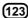SENDO P600 - Indicateur signification - 5