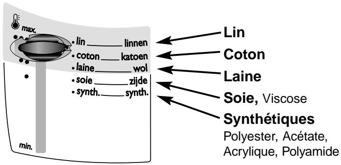 T-FAL AVANTIS - Régler la température et la vapeur - 2