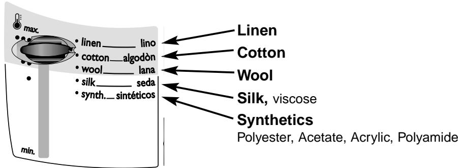 T-FAL 1824 - Setting the temperature and steam level - 2