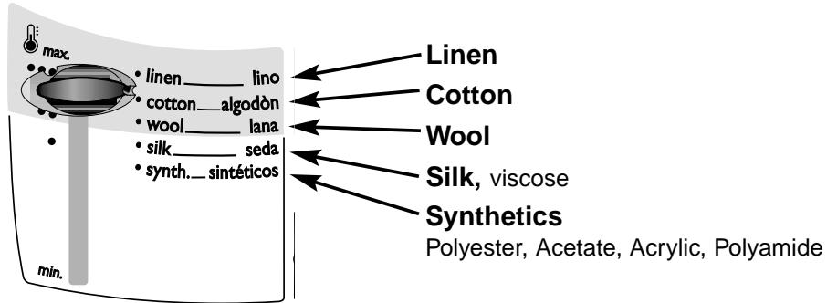 T-FAL 1829 - Setting the temperature and steam level - 1