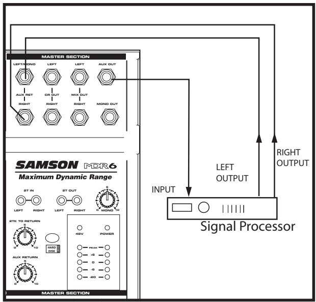 SAMSON MDR6 - Enregistrement d'un MIXAGE - 1