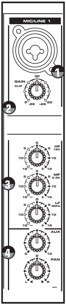 SAMSON MDR6 - AUX SEND - 1