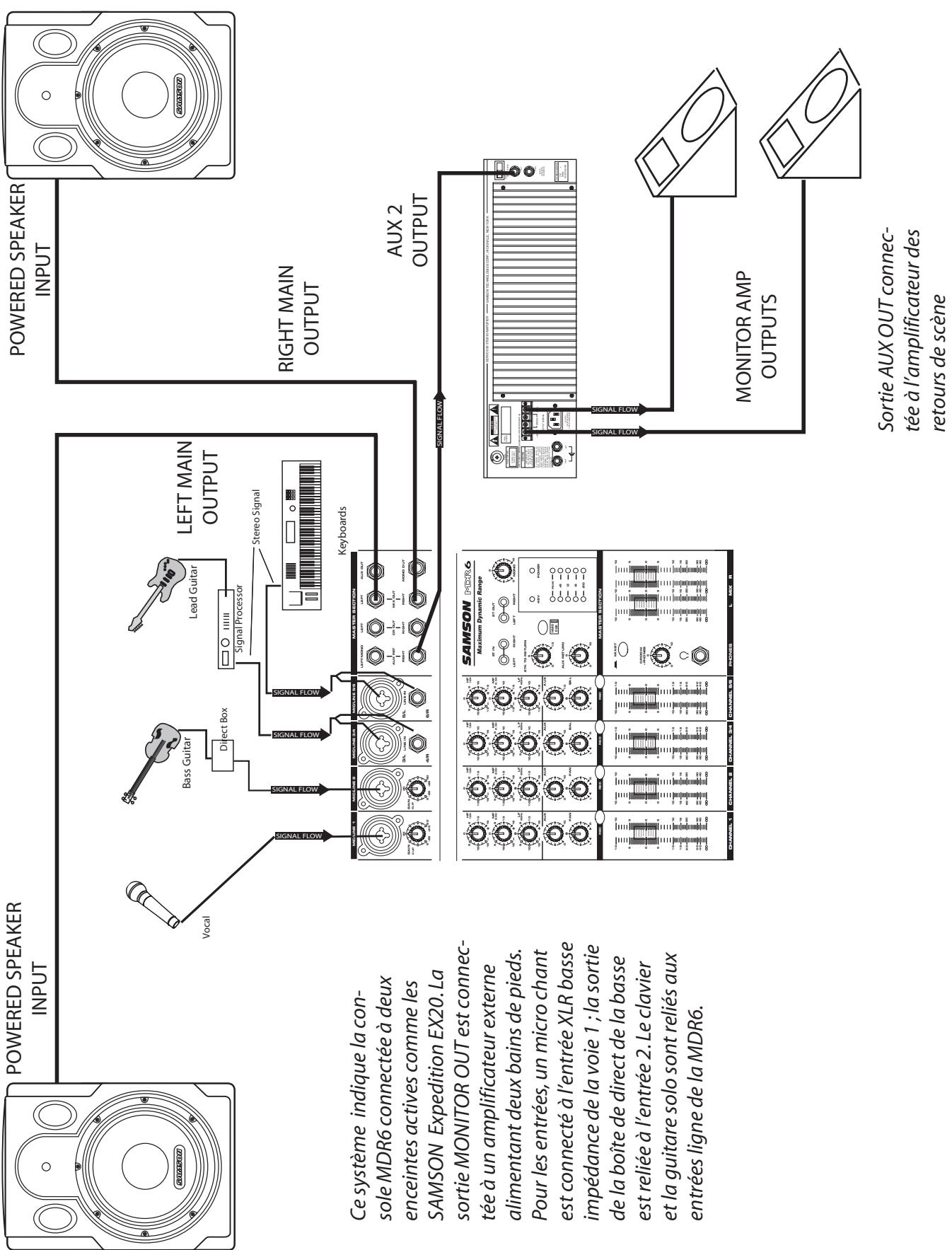 SAMSON MDR6 - Enregistrement en écoutant le signal déjà enregistré lors de la première salle - 1