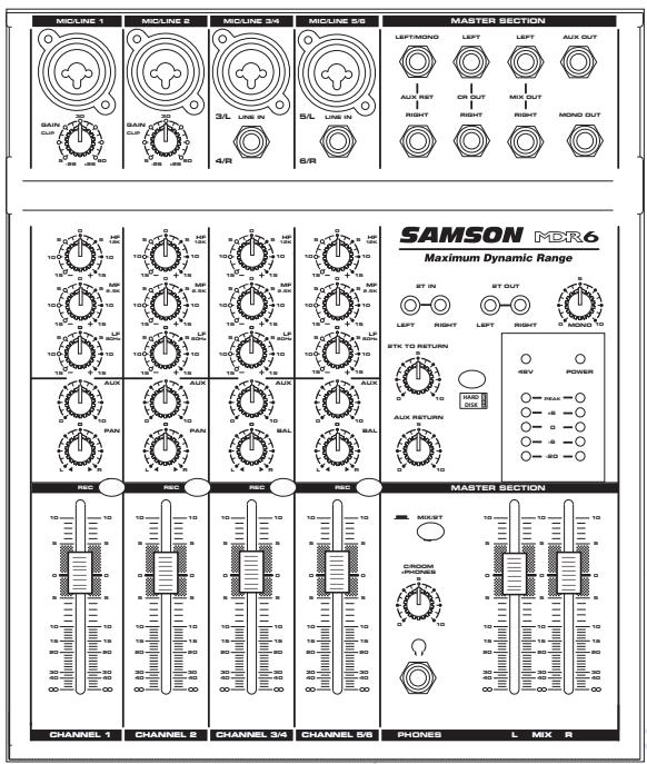SAMSON MDR6 - Maximum Dynamic Range - 1