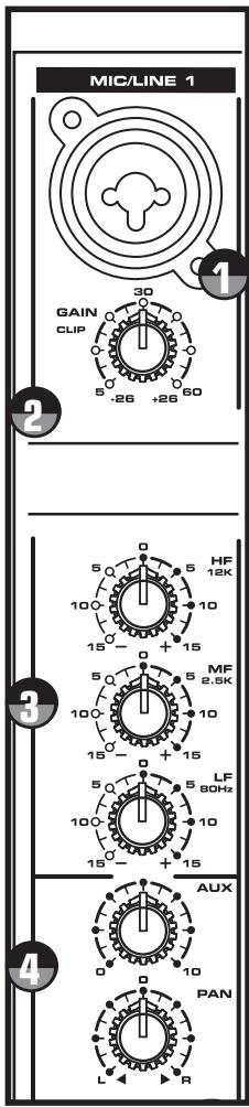 SAMSON MDR6 - AUX SEND - 1