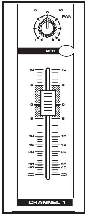 SAMSON MDR6 - Grabación con el HDM - 2