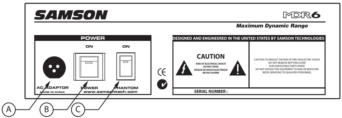 SAMSON MDR6 - Front and Rear Panel Layout - 2