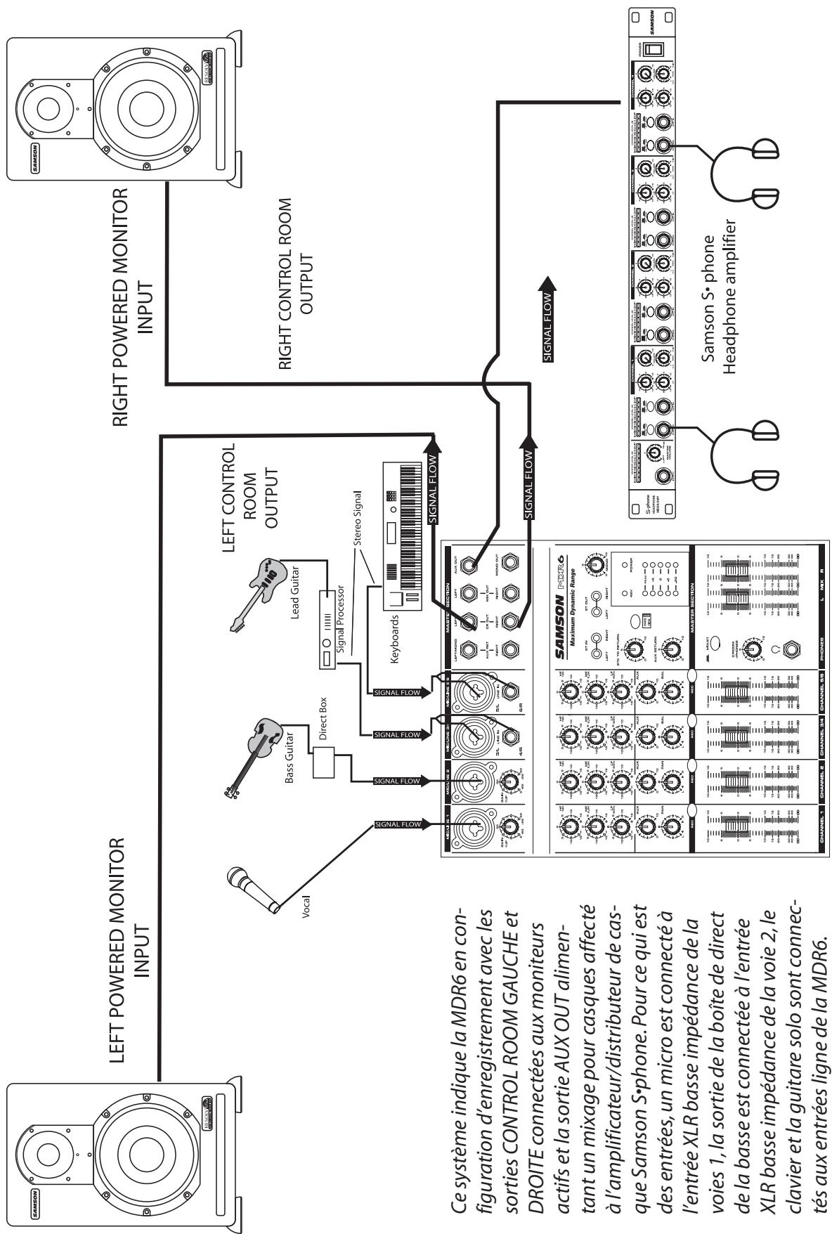 SAMSON MDR6 - MDR6 - configuration pour l'enregistrement - 1
