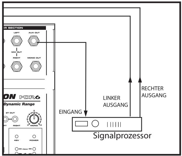 SAMSON MDR6 - EXTERNEN EFFEKT EINSETZEN - 1