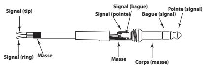 SAMSON MDR6 - MDR6 - configuration pour l'enregistrement - 2