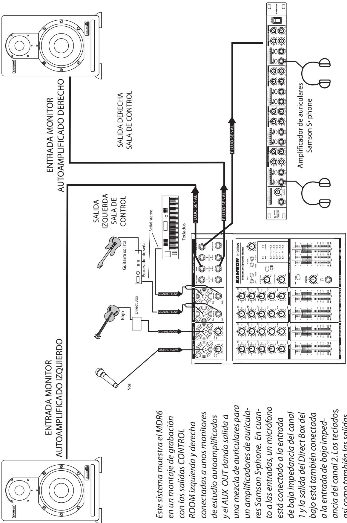 SAMSON MDR6 - MONTAJE PARA GRABACION CON EL MDR6 - 1