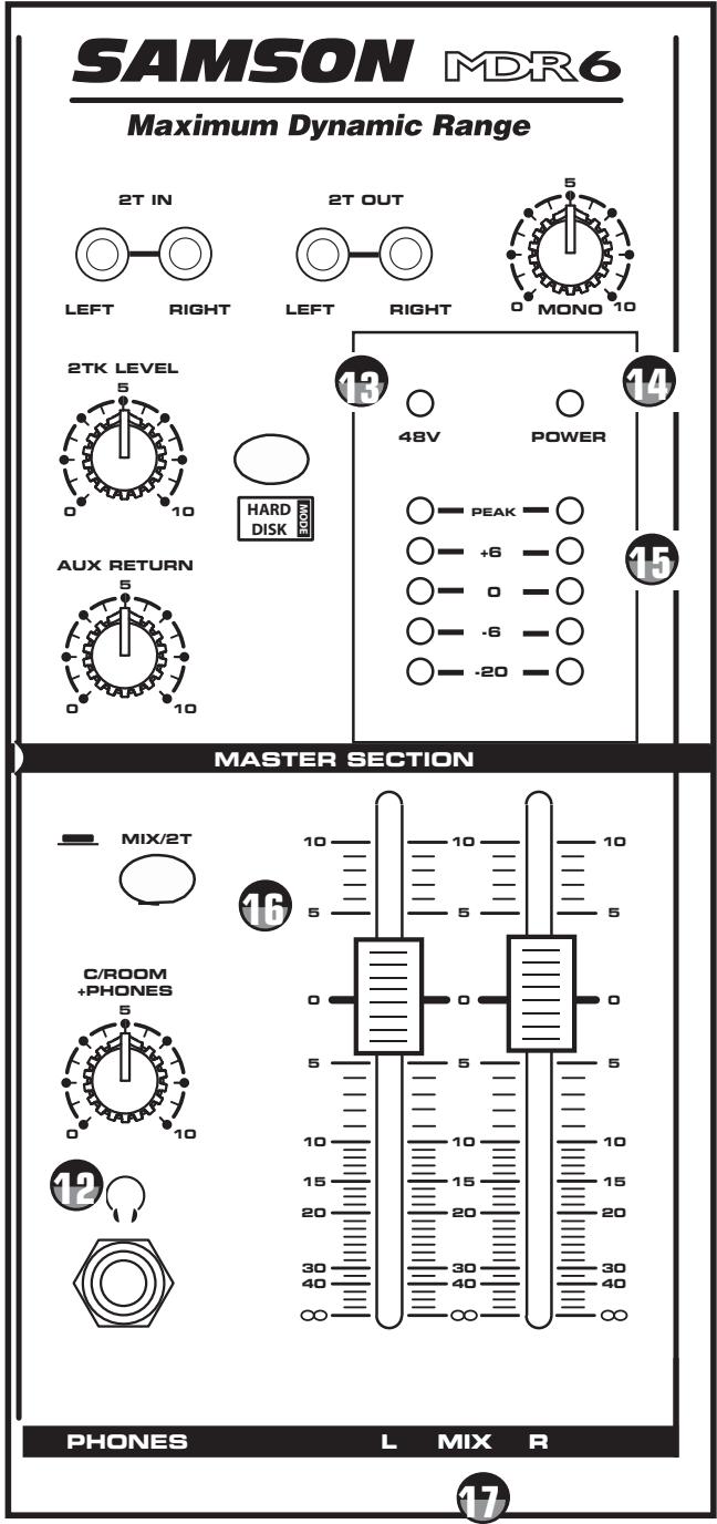 SAMSON MDR6 - LMIXR - 1