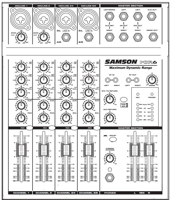 SAMSON MDR6 - MDR6 - caractéristiques - 1