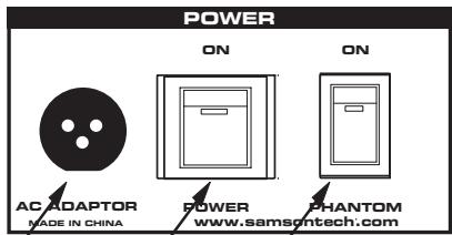 SAMSON MDR6 - Distribución del panel frontal y trasero - 2