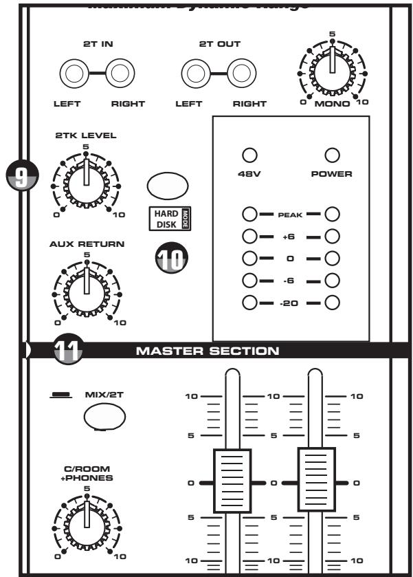 SAMSON MDR6 - Mezcla de la seals de 2 pistas con la mezcla stereo - 1