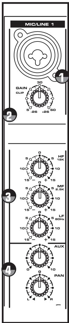 SAMSON MDR6 - Départ auxiliaire - 1