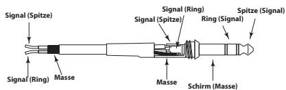 SAMSON MDR6 - Introduccion - 2