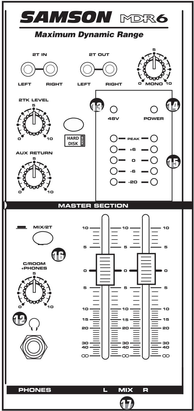 SAMSON MDR6 - LMIXR - 1