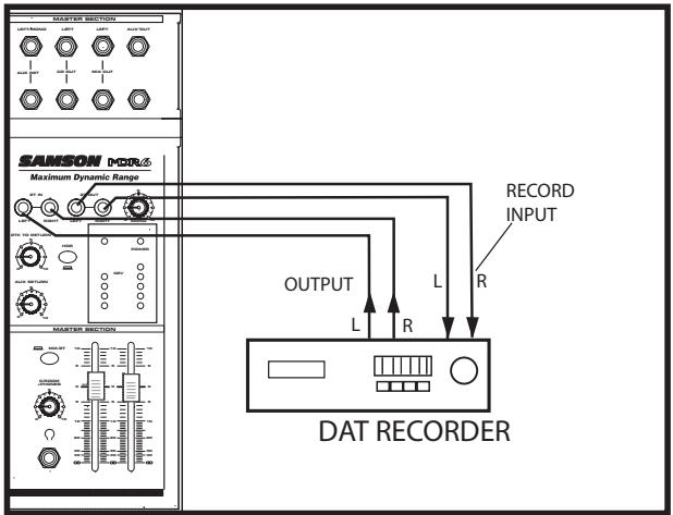 SAMSON MDR6 - Enregistrement d'un MIXAGE - 2