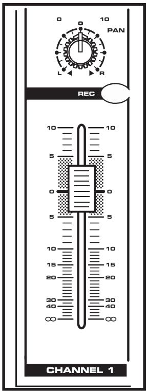 SAMSON MDR6 - Aufnahme mittels HDM - 2