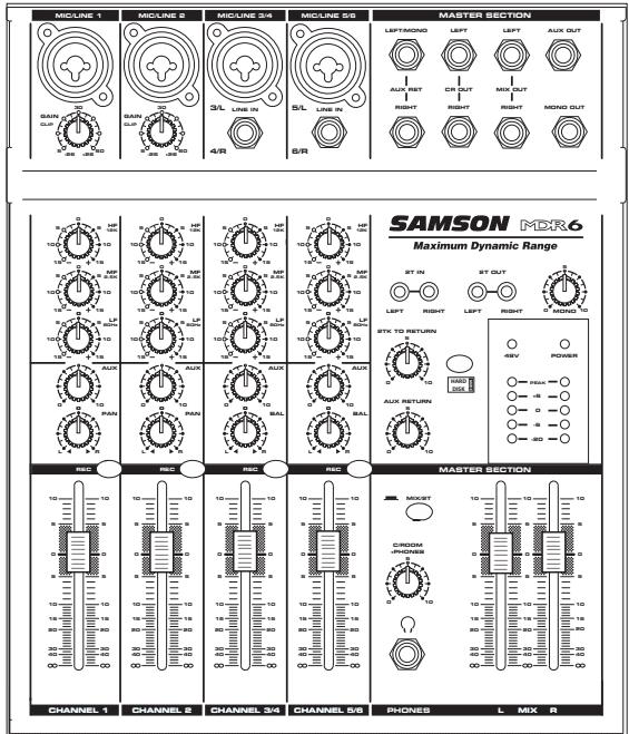 SAMSON MDR6 - Introduction - 1