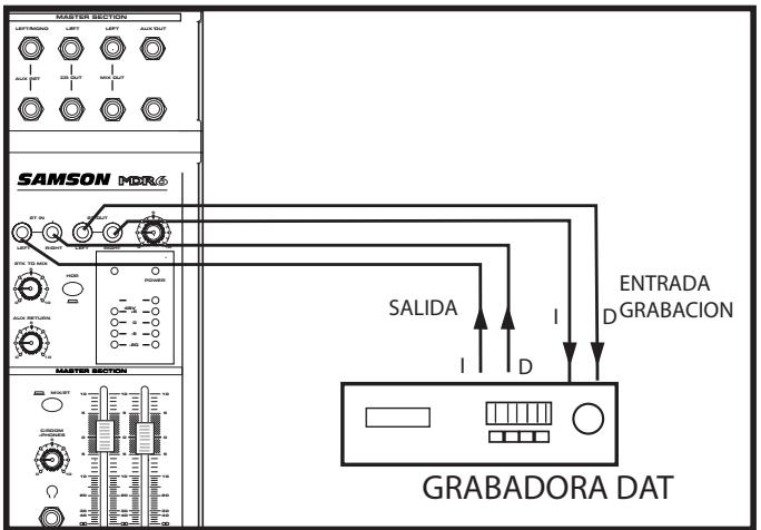 SAMSON MDR6 - GRABACION DE UNA MEZCLA DESDE EL MDR6 - 1