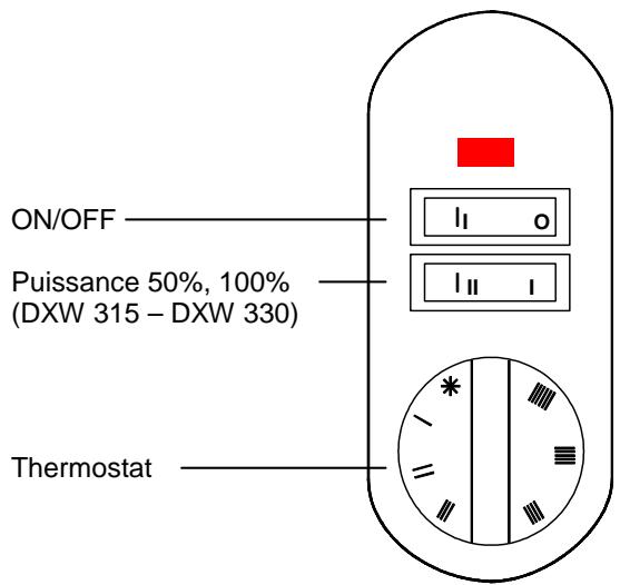 DIMPLEX DXW 330 - Mode chauffage - 1