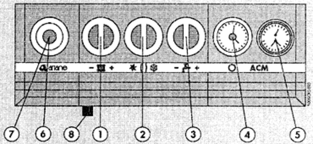 ARIANE ACM 23 - COMPOSANTS PRINCIPAUX - 1