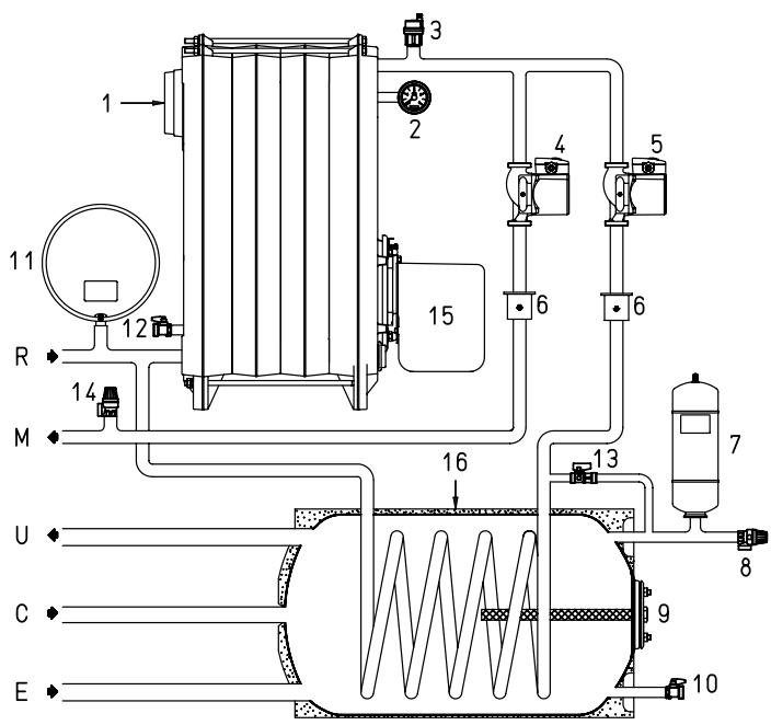ARIANE ACS BF 30-9 - Legende - 1