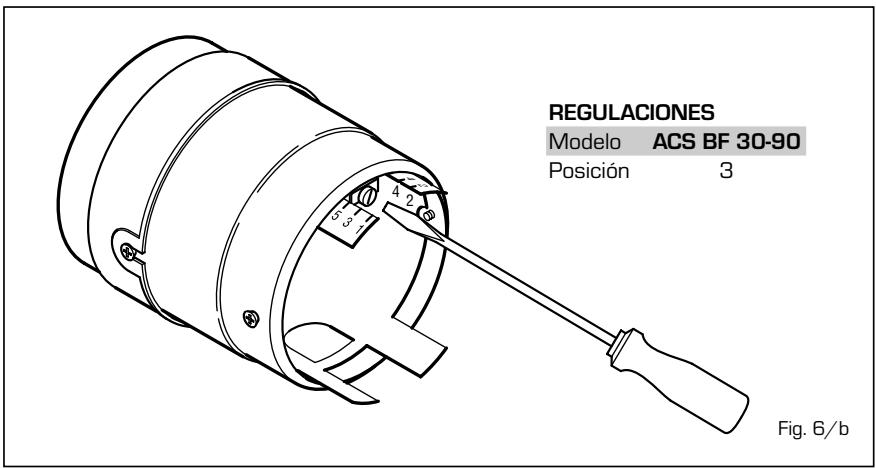 ARIANE ACS BF 30-9 - Réglage de la tête de combustion - 2