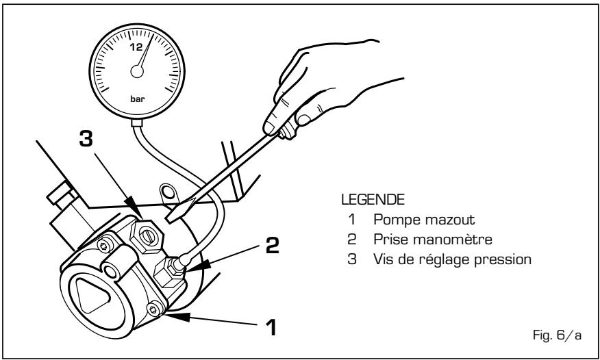 ARIANE ACS BF 30-9 - Réglage de la tête de combustion - 1