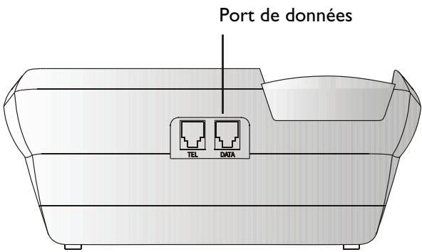 AT&T AT&T 950 - Port de données - 1