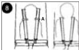 HARTAN BUGGY S.OLIVER - Používáni bezpečnostnich pášu - 1
