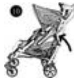 HARTAN BUGGY S.OLIVER - Nastavenie chrbtovej opierky a noznej opierky Chrbtová opierka je nestavitelná v styroch polohach. - 2