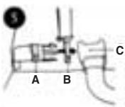 HARTAN BUGGY S.OLIVER - Používáni bezpečnostních pášu - 1