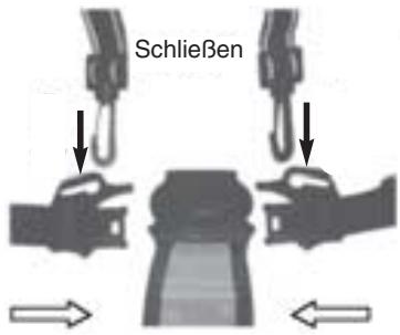 HARTAN I-GO - Benutzen des Schutzbügels - 1