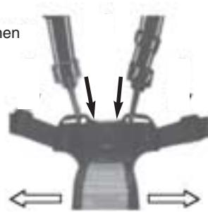 HARTAN I-GO - Benutzen des Schutzbügels - 2