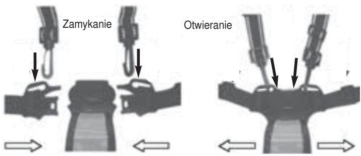 HARTAN I-GO - Uzywanie barierki ochronnej - 1