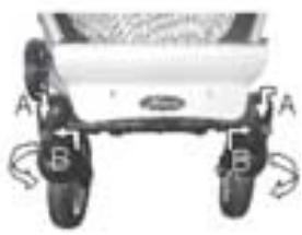 HARTAN I-GO - Opbygning og montering - 2