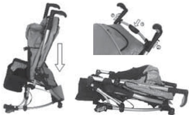 HARTAN I-GO - Skladanie podvozka - 1