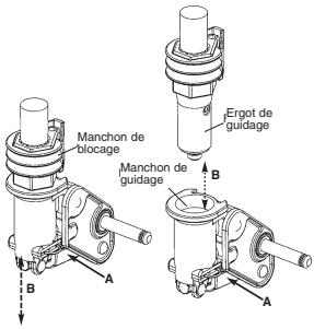 HARTAN RACER PLUS - AVERTISSEMENT ! IMPORTANT ! - 1