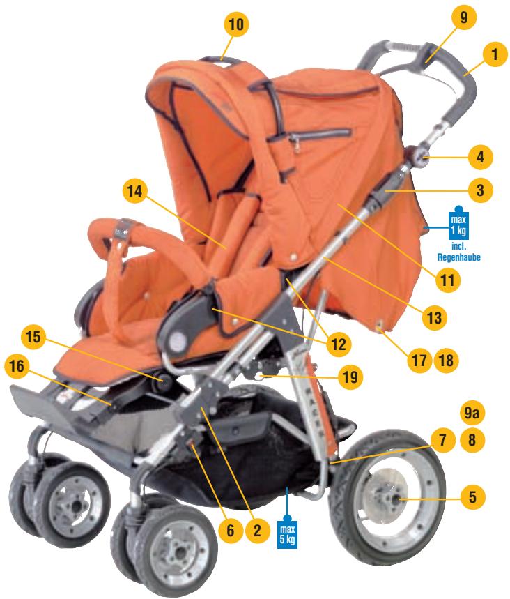 HARTAN RACER PLUS - 4