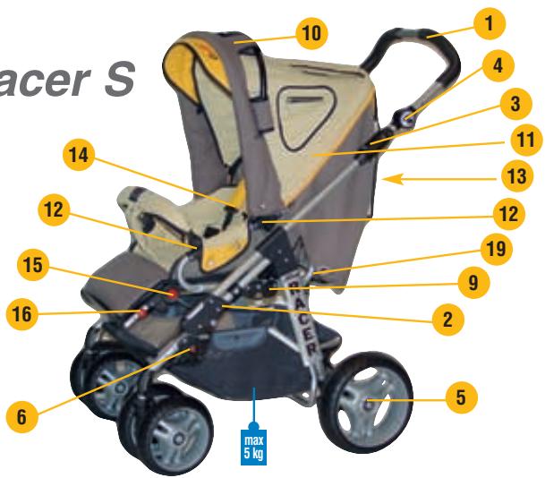 HARTAN RACER S - Racer S - 1