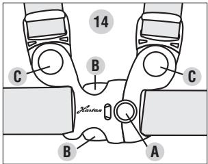 HARTAN SKATER X - Avertissement - 1