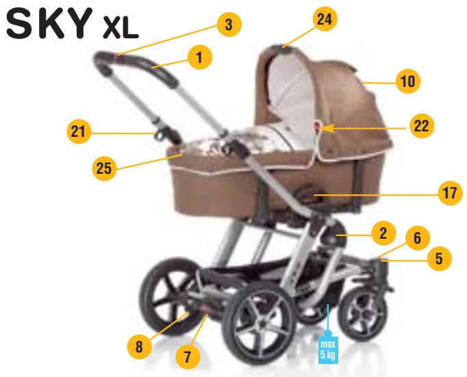 HARTAN SKY XL - Product of Germany Sicherheit – Qualität und neueste Technik - 6